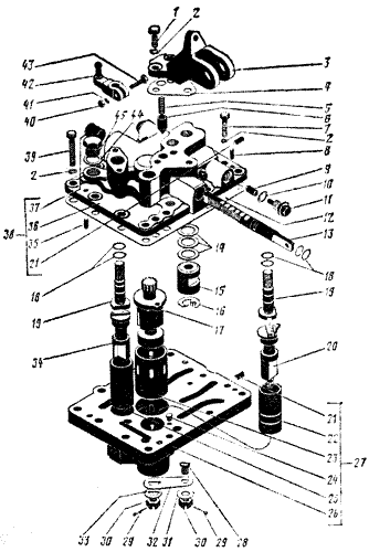 �������� ������������ ������� ��� �������� �-700�, K-701